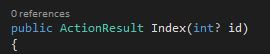 Nullable int parameter