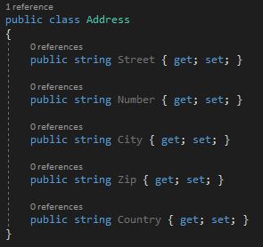 Implementation of the Address class