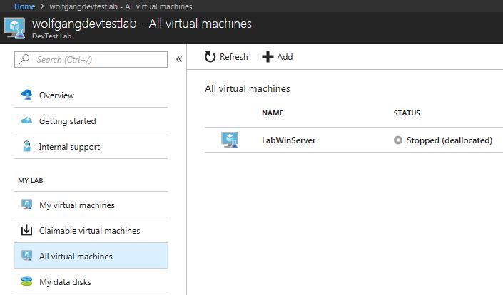 All virtual machines in your DevTest Lab