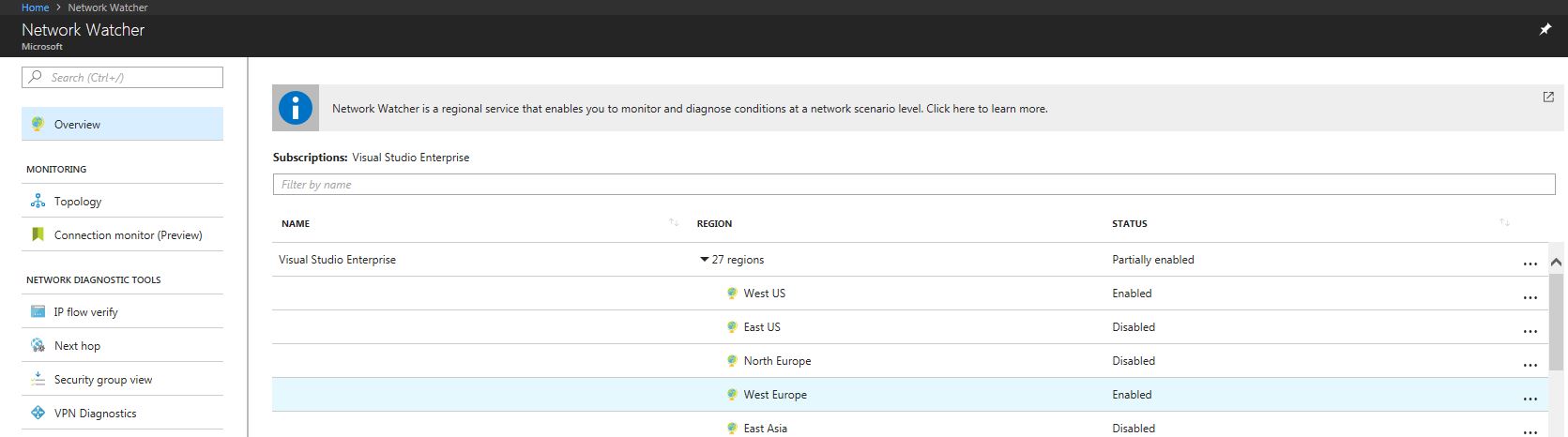 Enable Network Watchers in your desired location