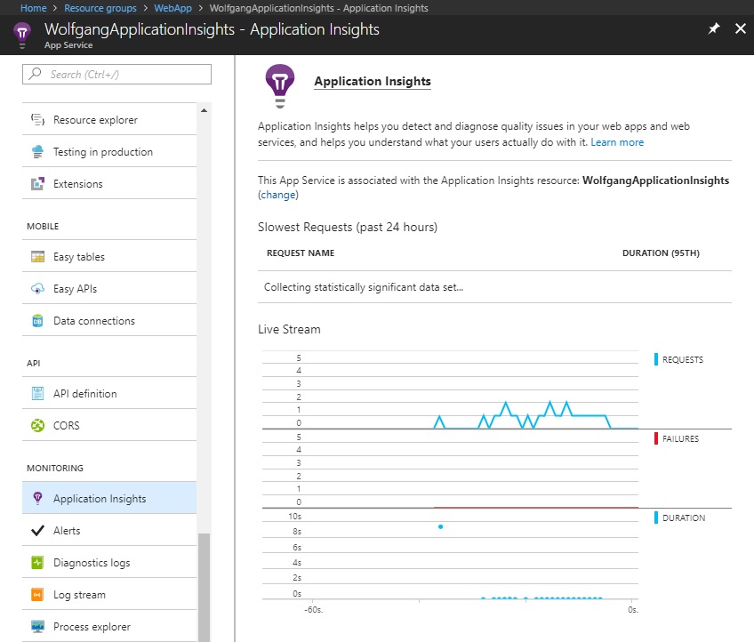 Get Live Stream information from Application Insights