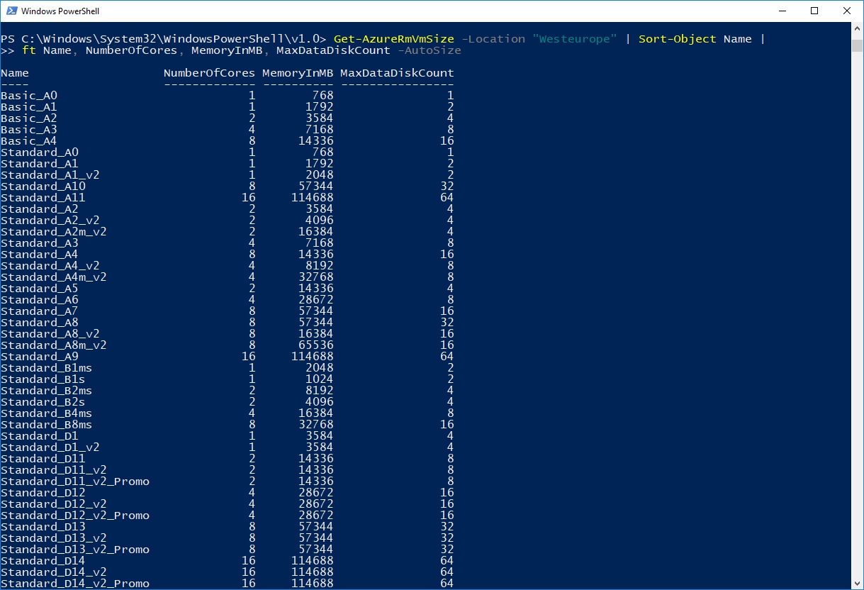 Get all available VM sizes of a region in PowerShell