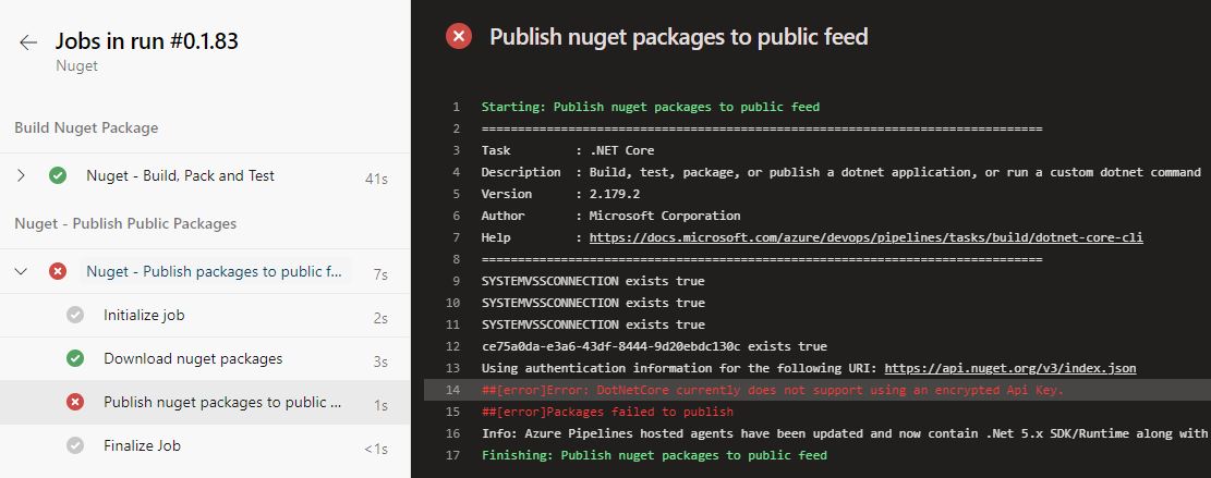 Publishing to nuget.org failed