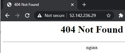 The default Nginx 404 page